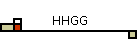 HHGG